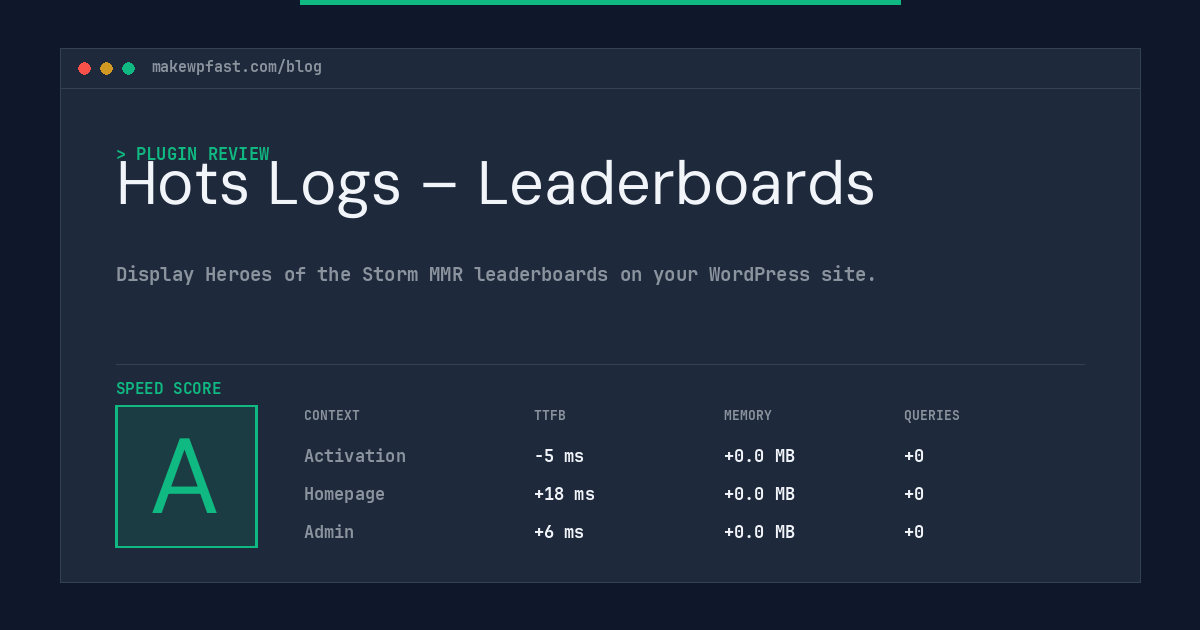 Hots Logs – Leaderboards - MakeWPFast