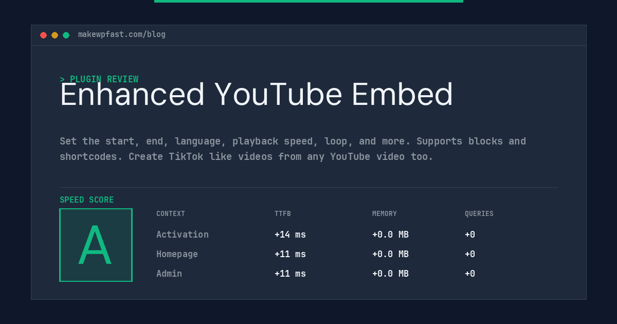 Enhanced YouTube Embed - MakeWPFast