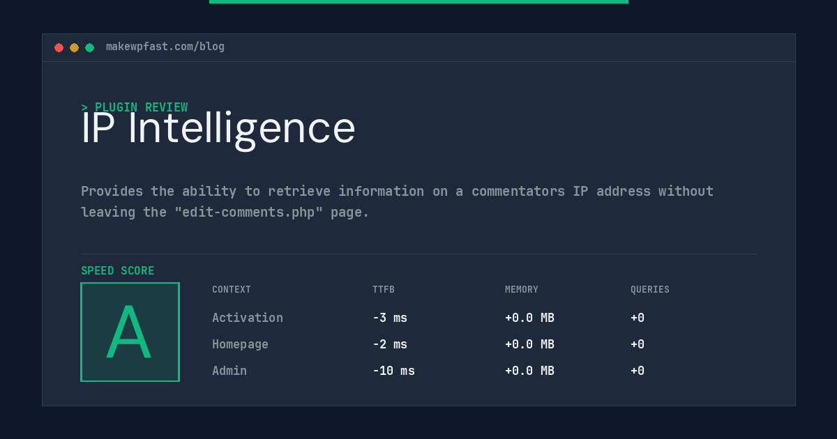 IP Intelligence - MakeWPFast