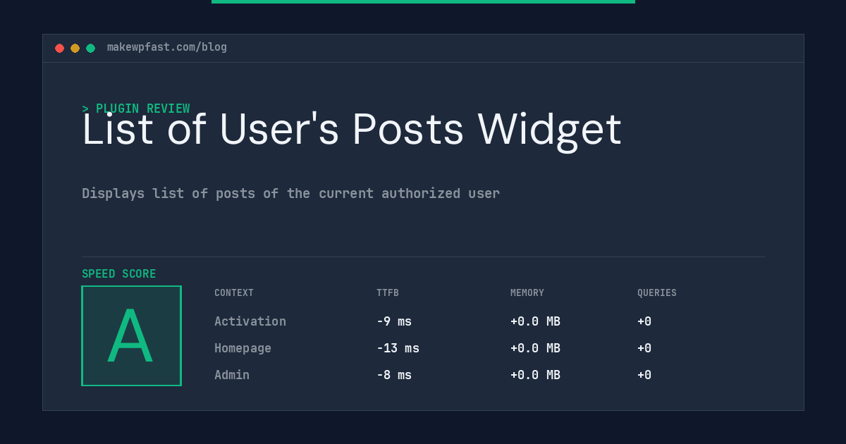 List of User's Posts Widget - MakeWPFast