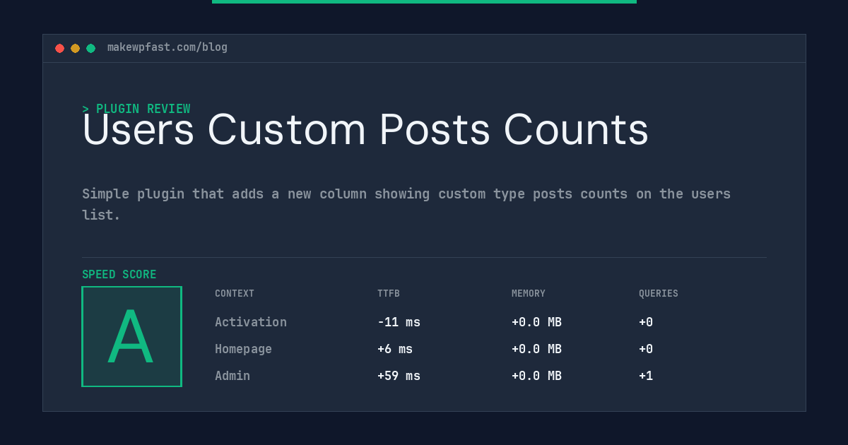 Users Custom Posts Counts - MakeWPFast