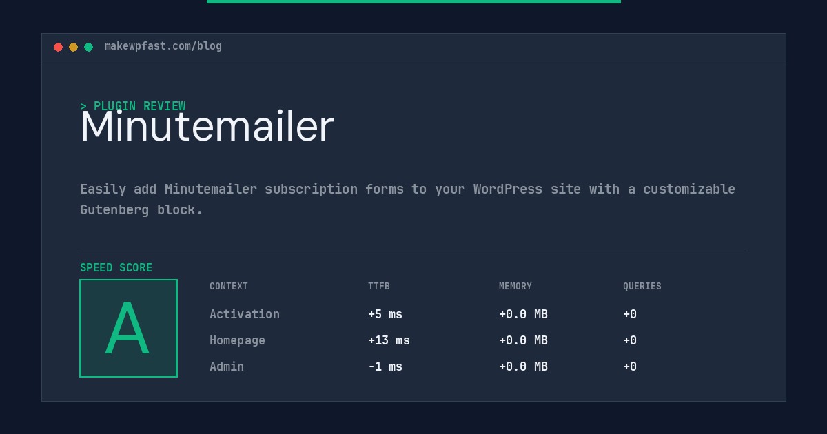 Minutemailer - MakeWPFast