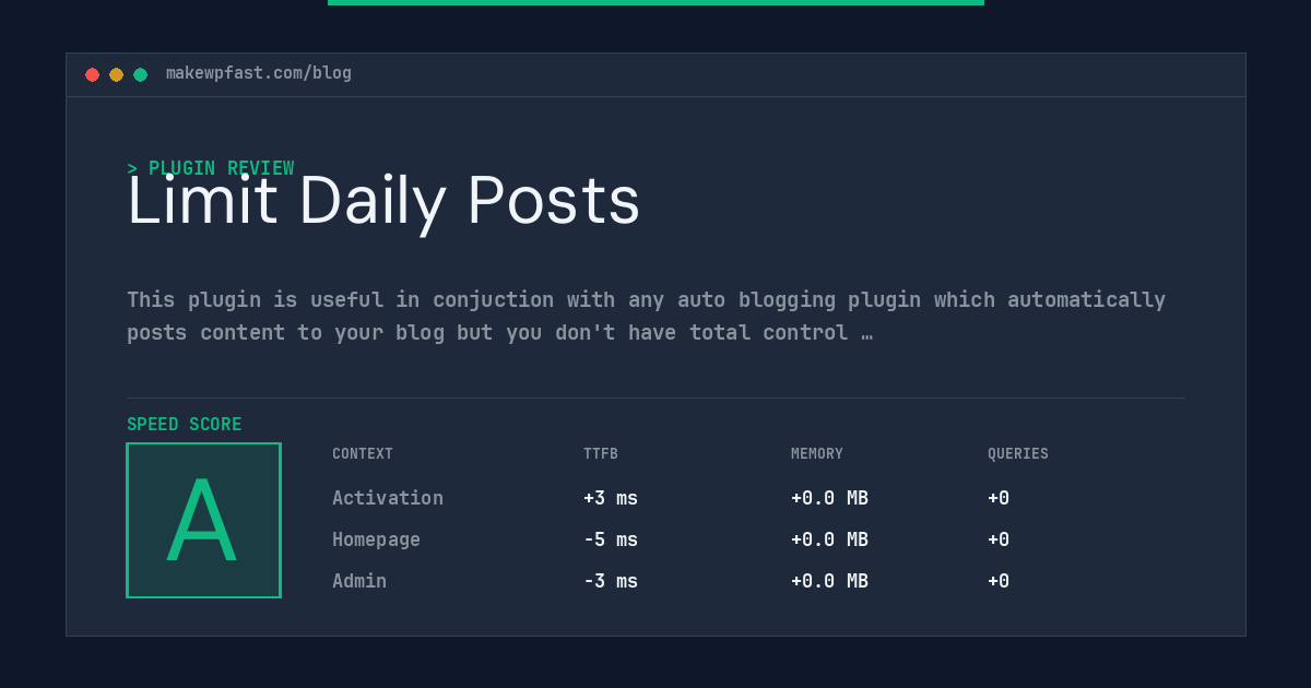 Limit Daily Posts - MakeWPFast