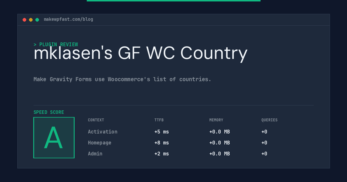 mklasen's GF WC Country - MakeWPFast