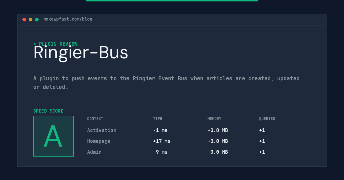 Ringier-Bus - MakeWPFast
