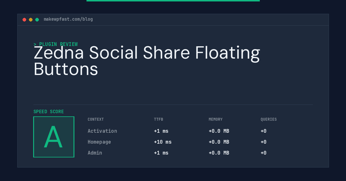 Zedna Social Share Floating Buttons - MakeWPFast
