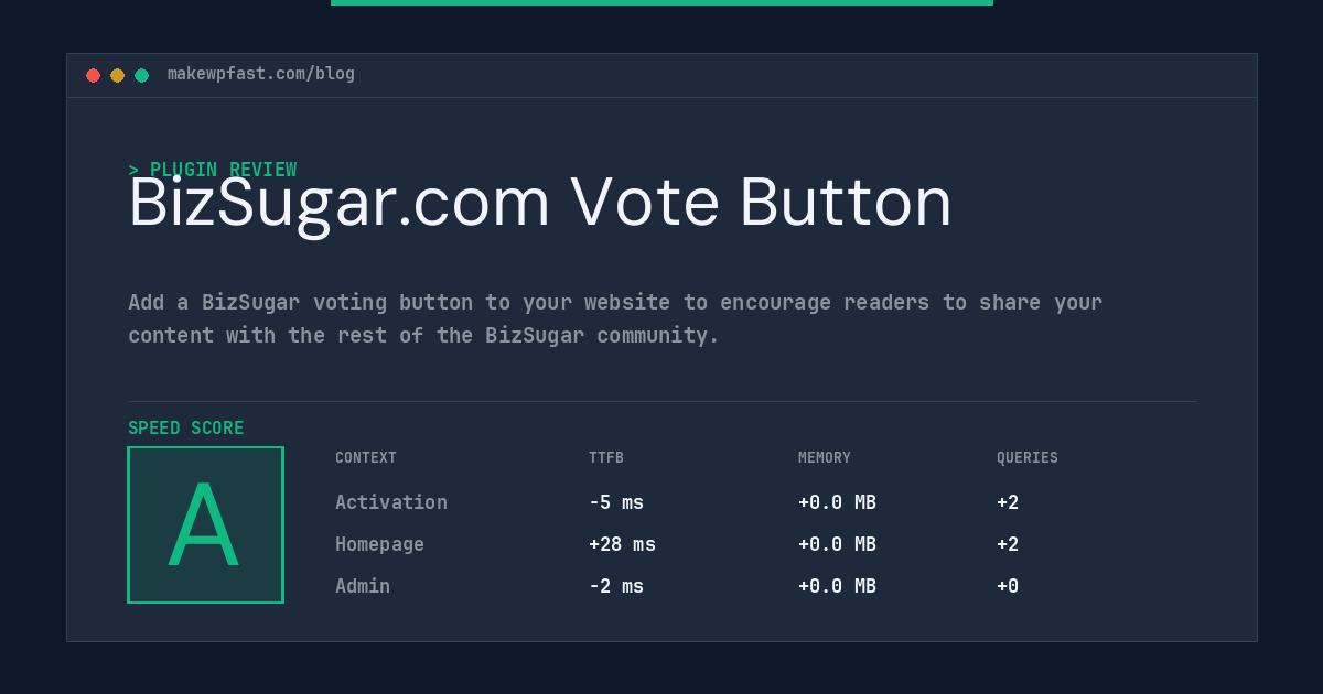 BizSugar.com Vote Button - MakeWPFast