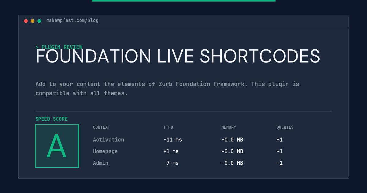 FOUNDATION LIVE SHORTCODES - MakeWPFast
