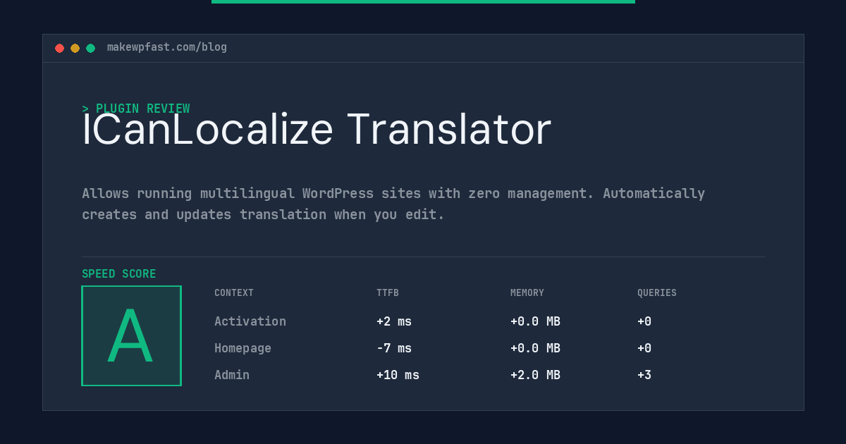 ICanLocalize Translator - MakeWPFast