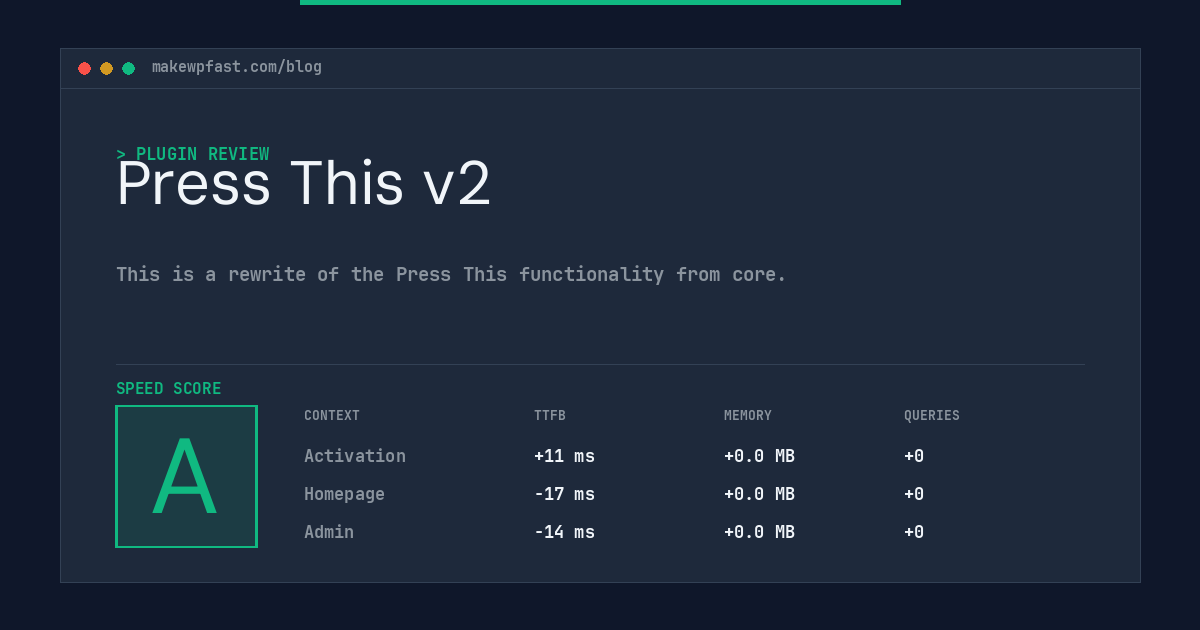Press This v2 - MakeWPFast