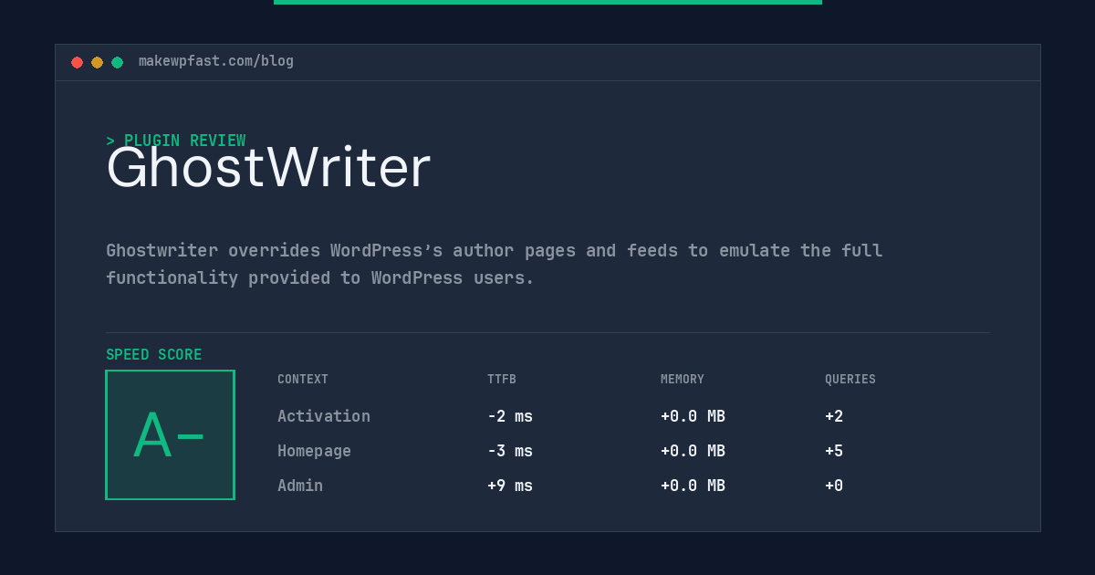 GhostWriter - MakeWPFast