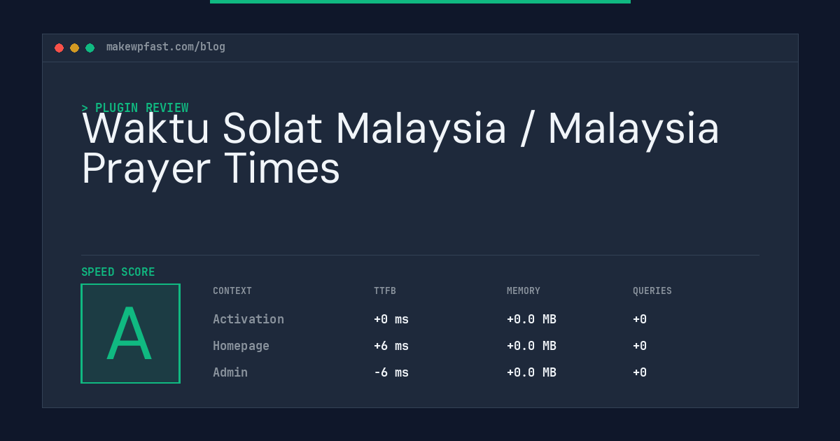 Waktu Solat Malaysia / Malaysia Prayer Times - MakeWPFast