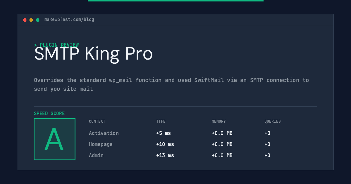 SMTP King Pro - MakeWPFast
