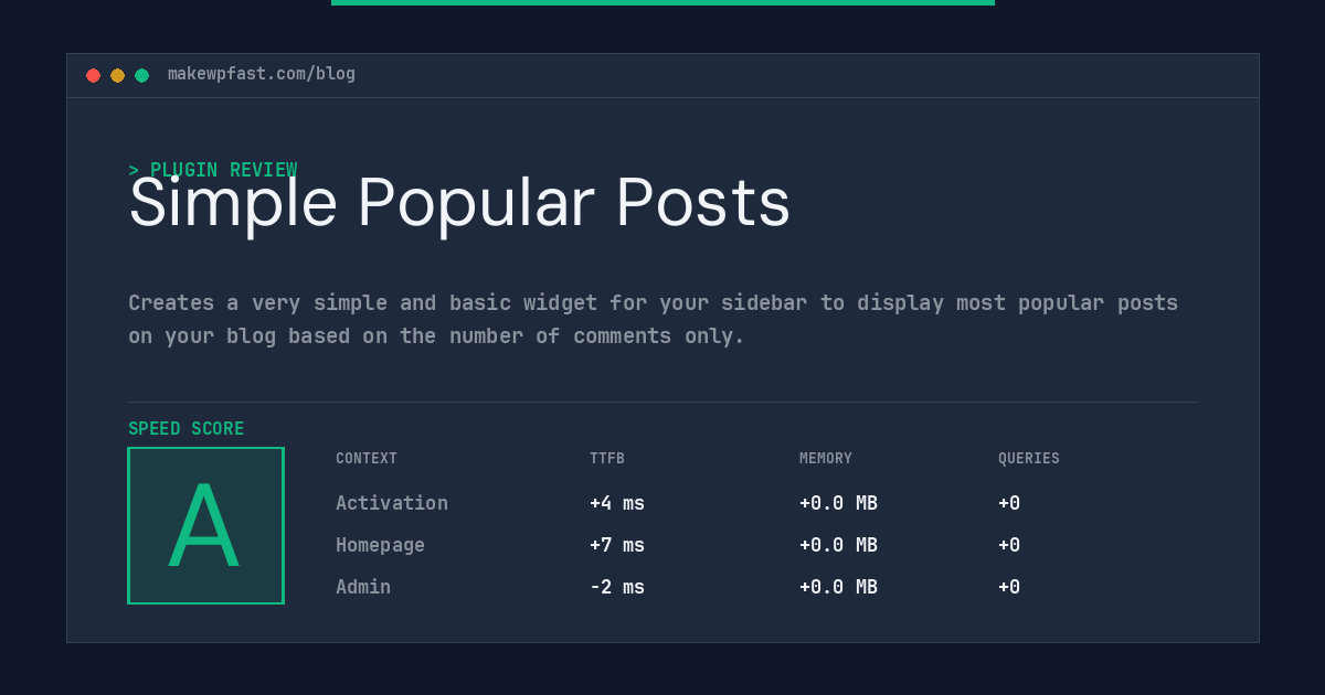 Simple Popular Posts - MakeWPFast