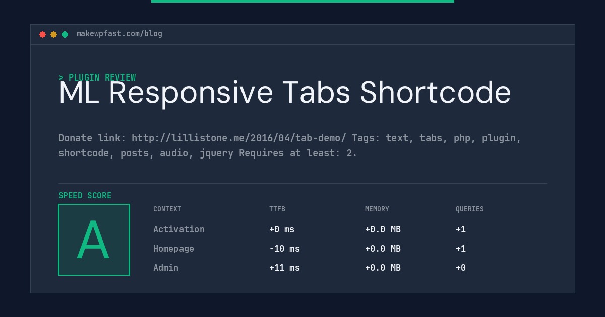 ML Responsive Tabs Shortcode - MakeWPFast