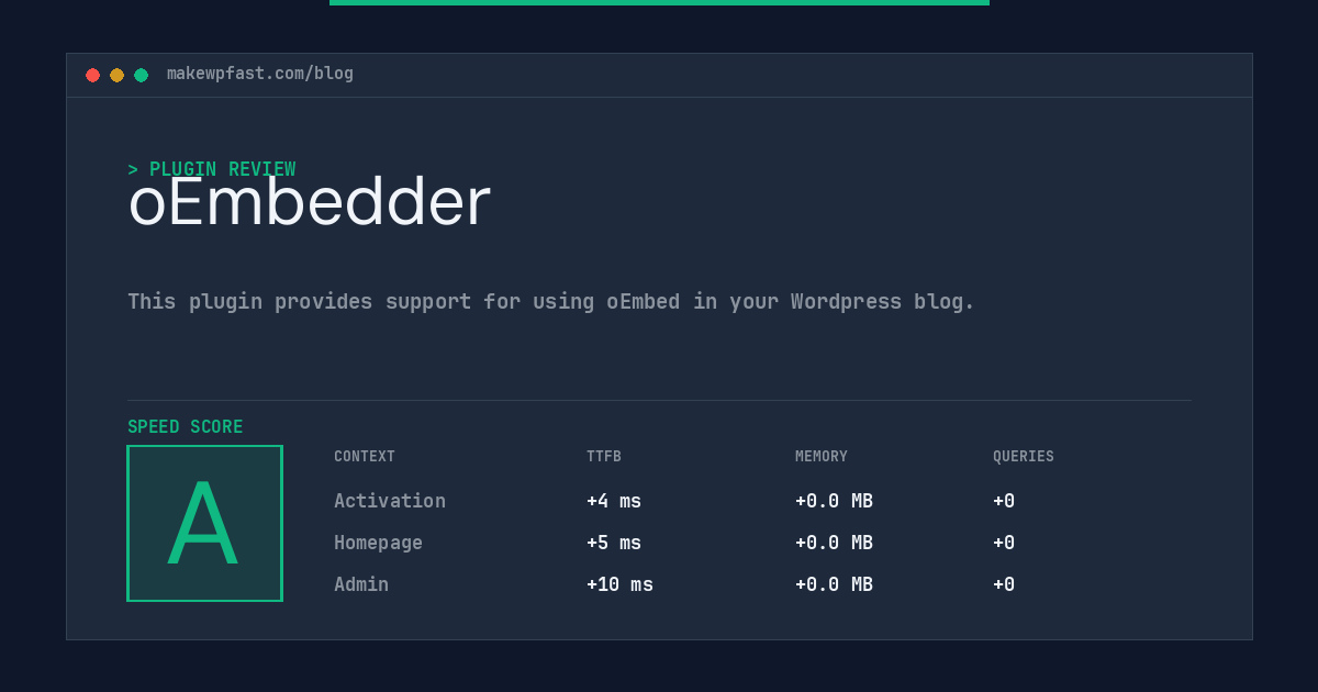 oEmbedder - MakeWPFast