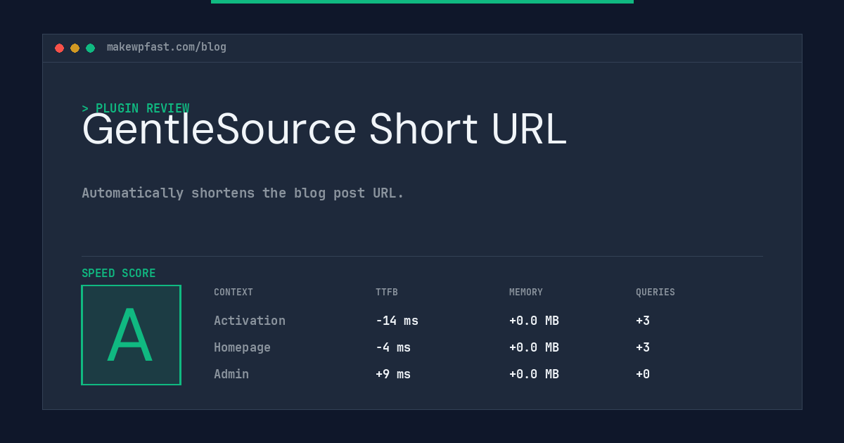 GentleSource Short URL - MakeWPFast