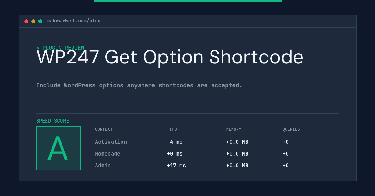 WP247 Get Option Shortcode - MakeWPFast