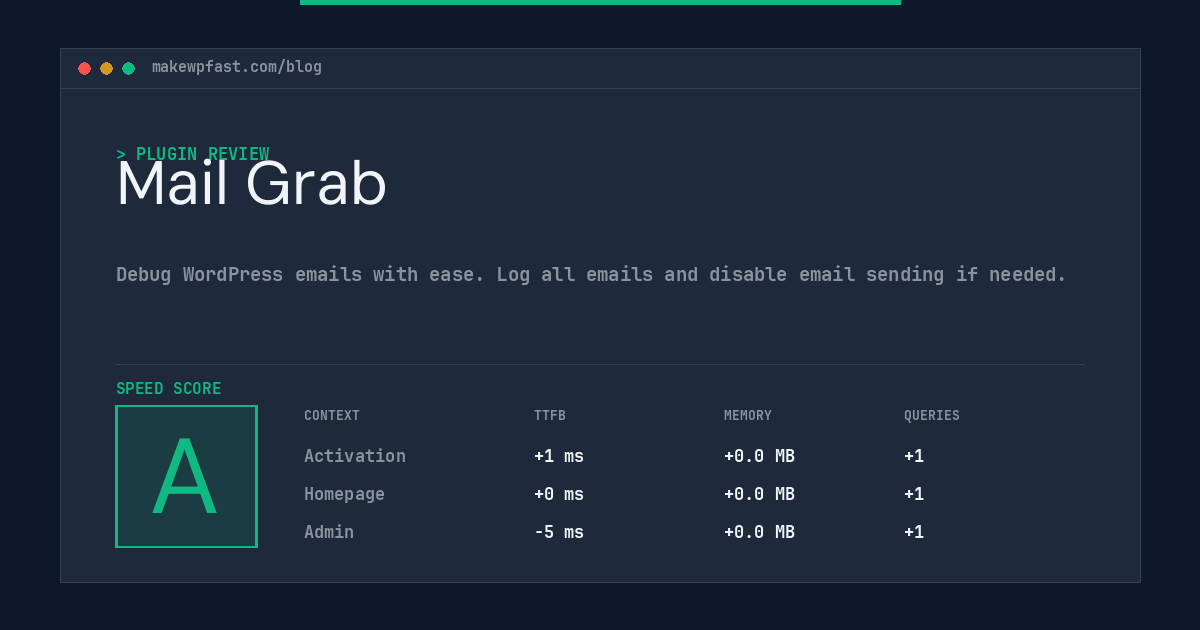 Mail Grab - MakeWPFast