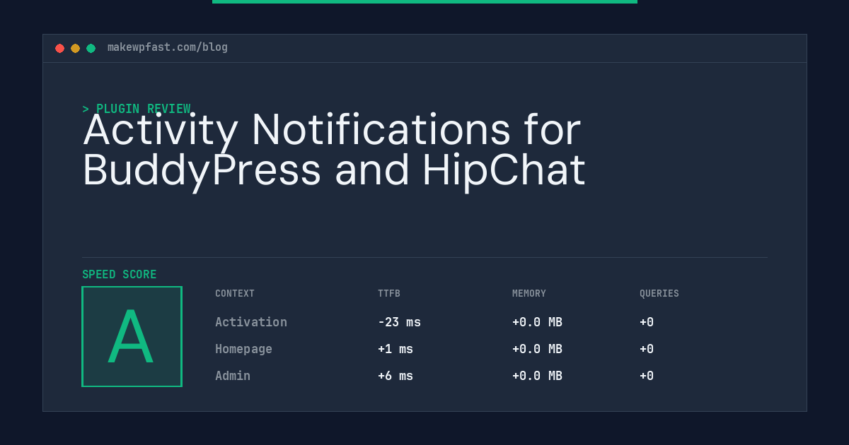 Activity Notifications for BuddyPress and HipChat - MakeWPFast
