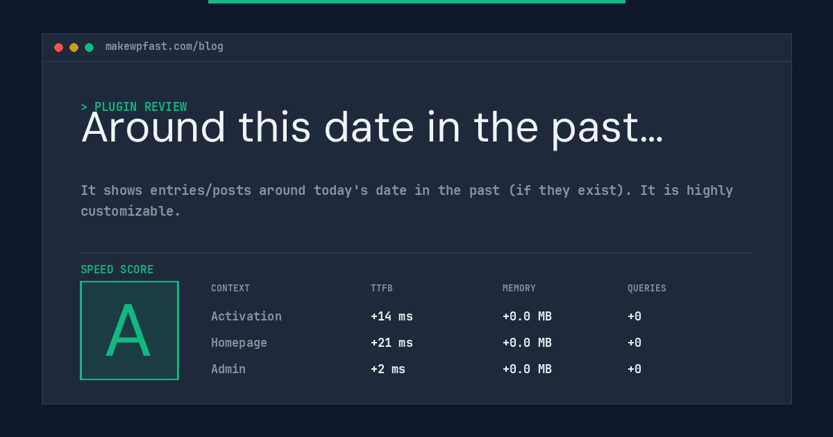 Around this date in the past… - MakeWPFast