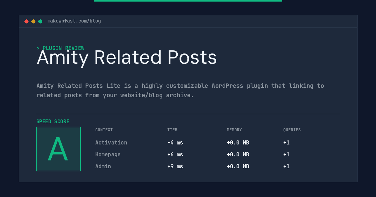 Amity Related Posts - MakeWPFast