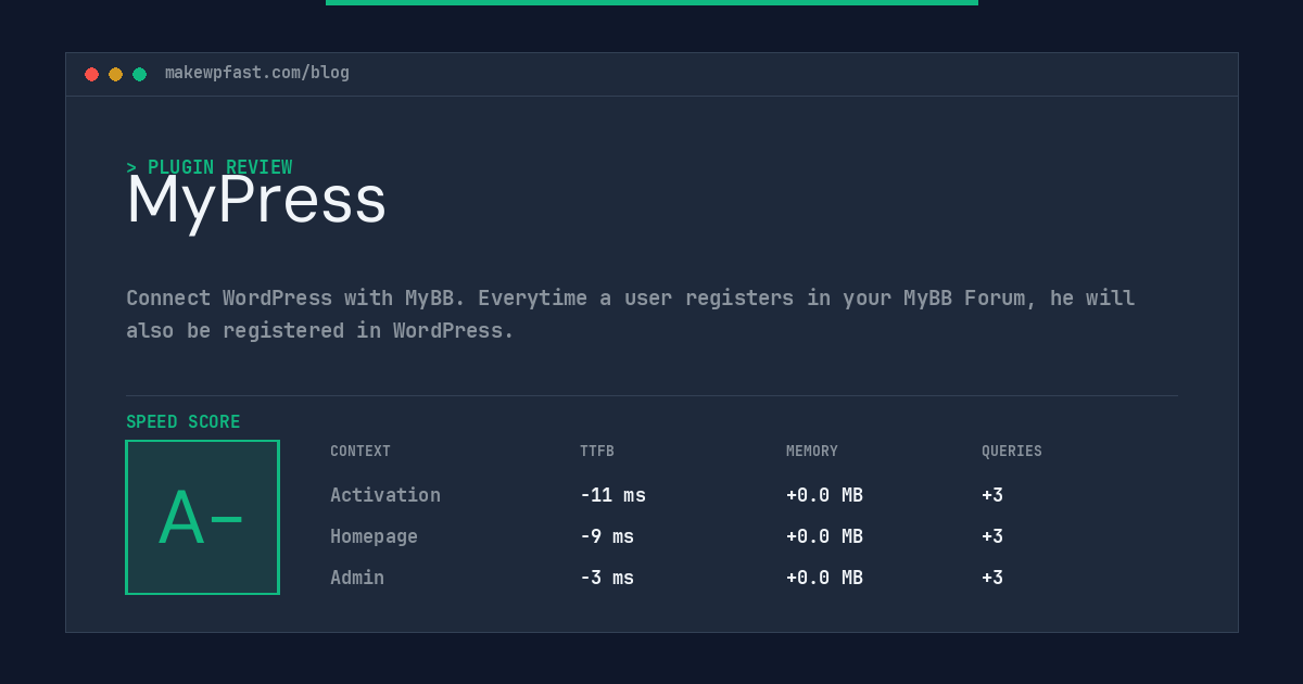 MyPress - MakeWPFast