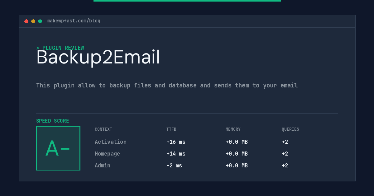 Backup2Email - MakeWPFast