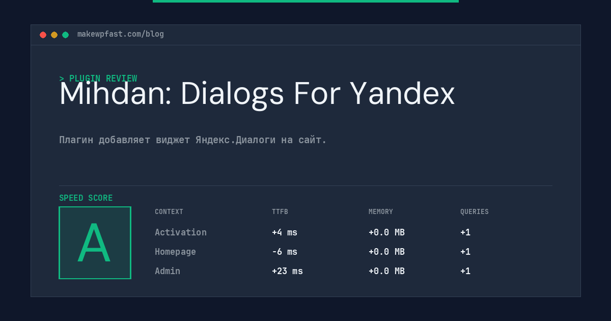 Mihdan: Dialogs For Yandex - MakeWPFast