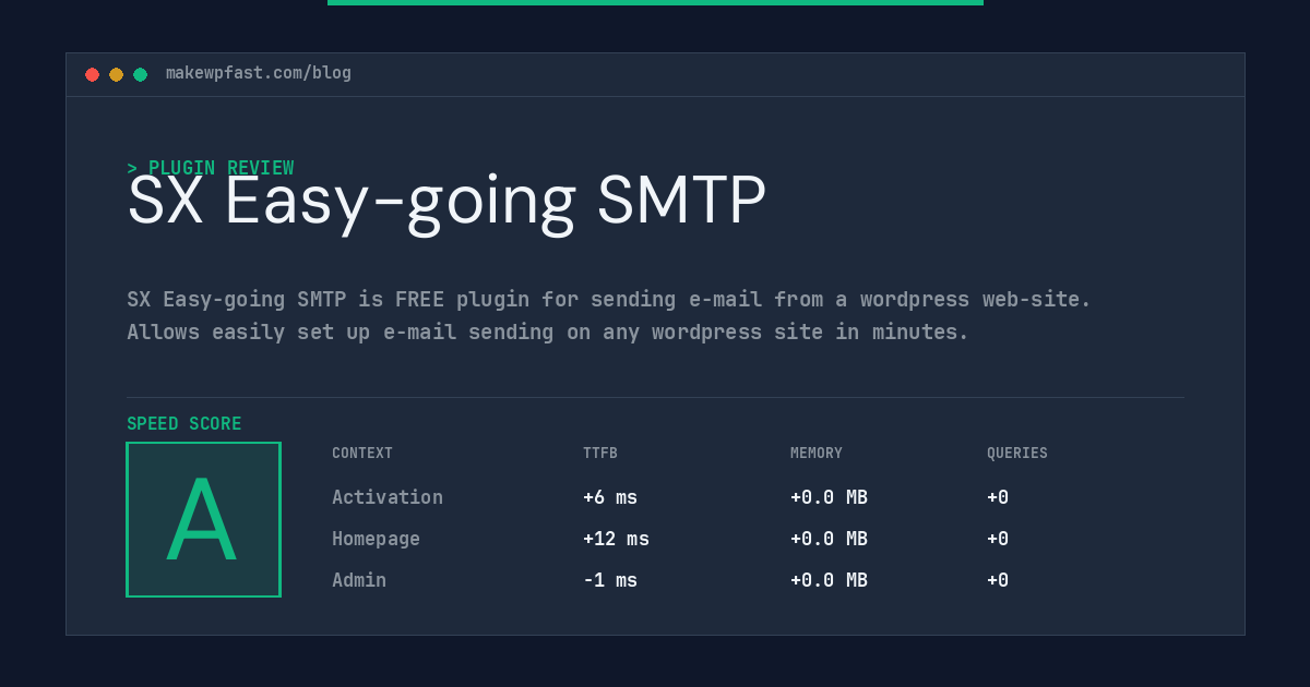 SX Easy-going SMTP - MakeWPFast