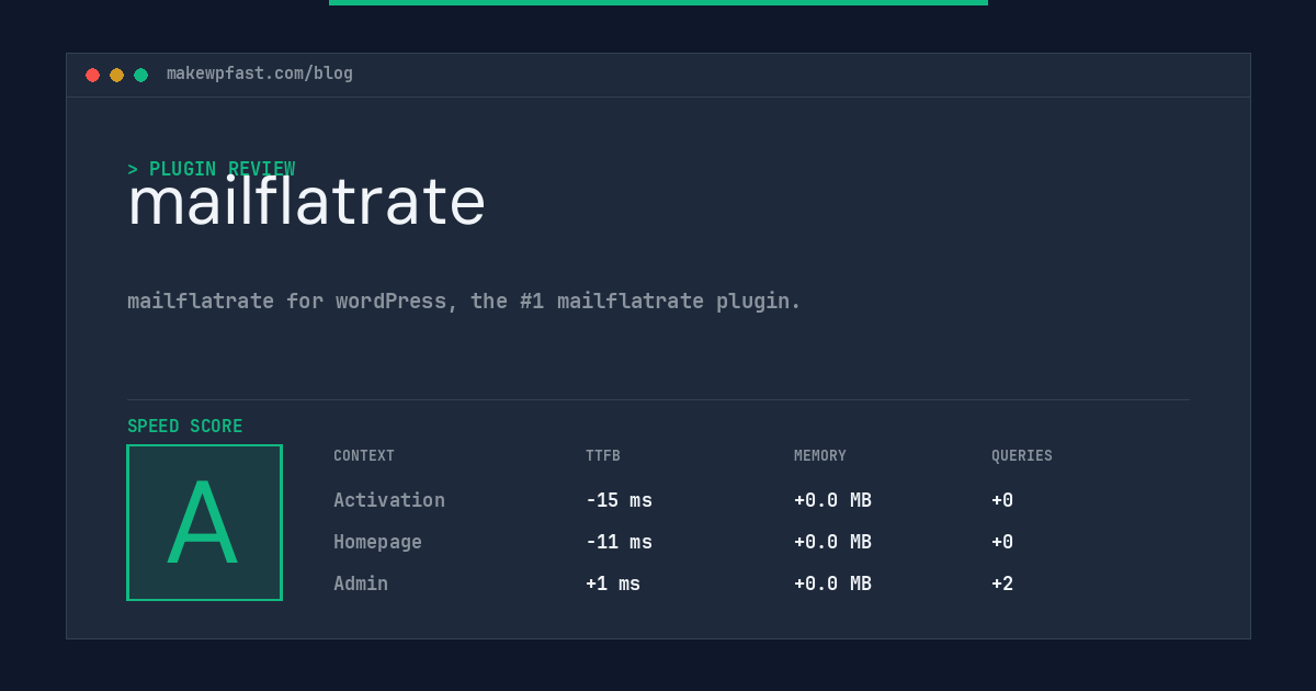 mailflatrate - MakeWPFast