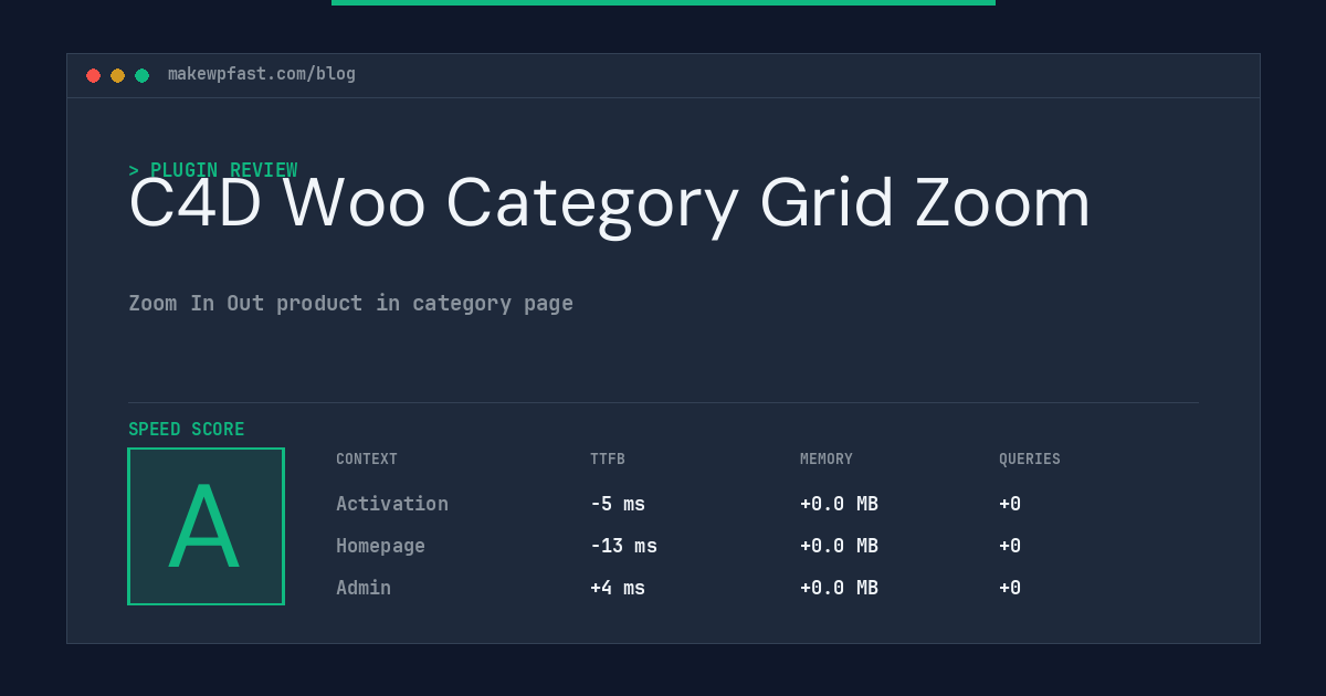C4D Woo Category Grid Zoom - MakeWPFast