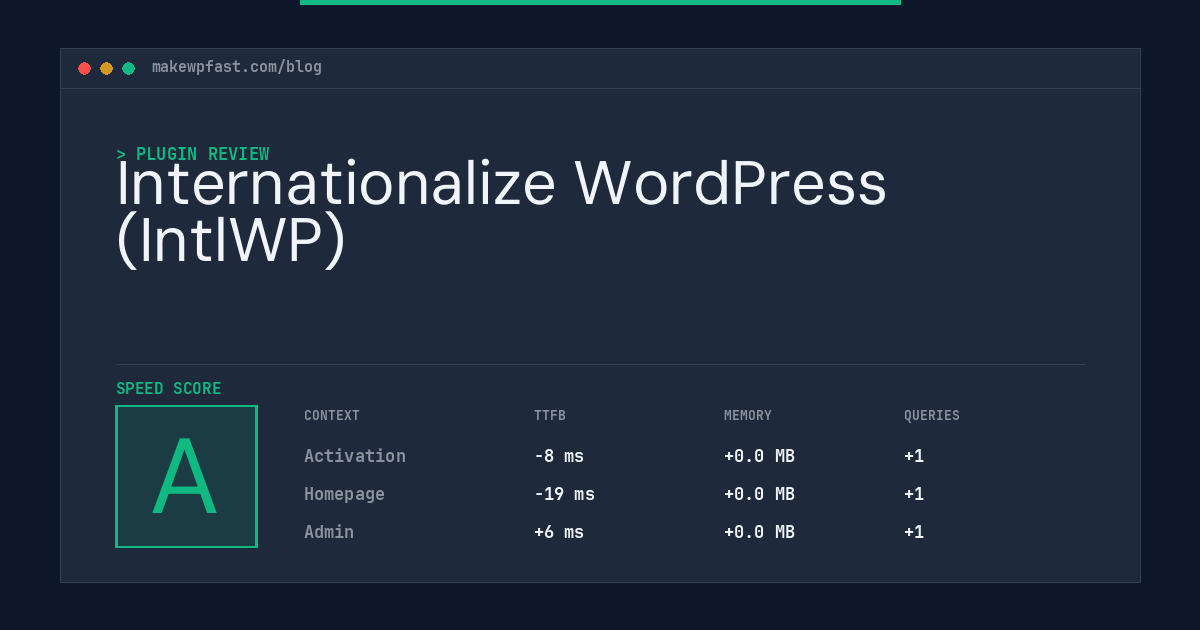 Internationalize WordPress (IntlWP) - MakeWPFast