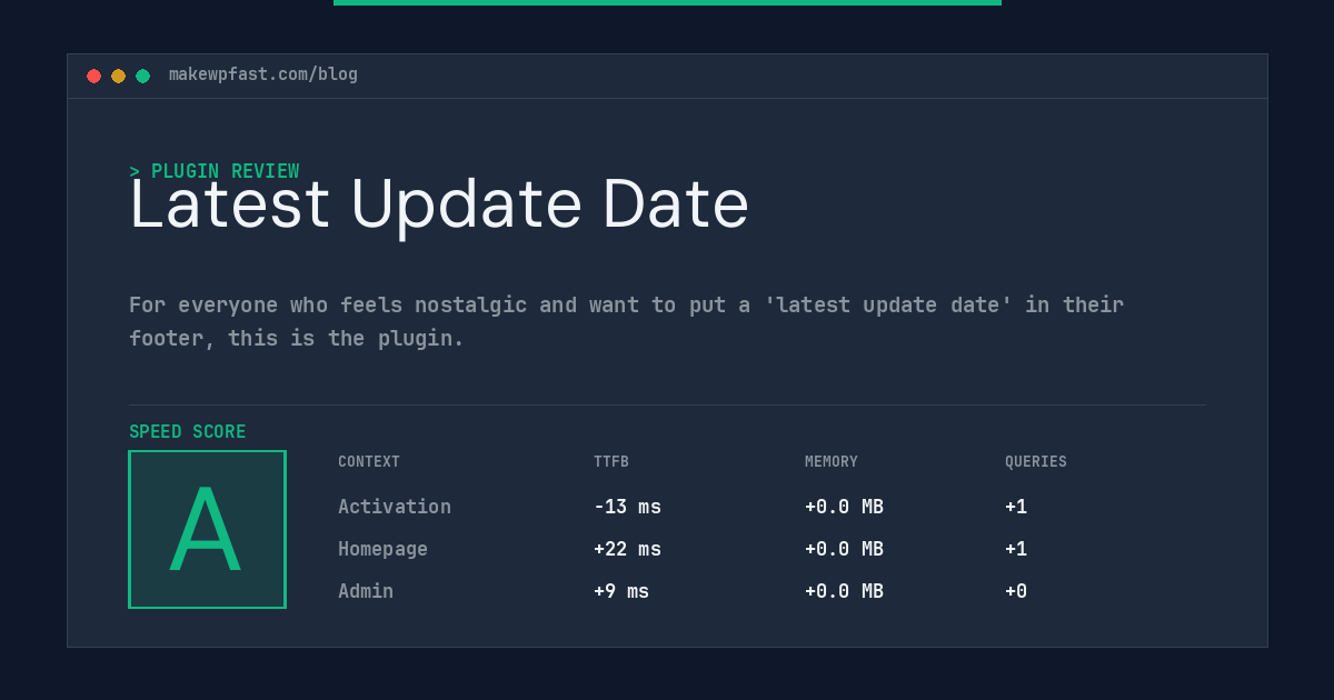 Latest Update Date - MakeWPFast