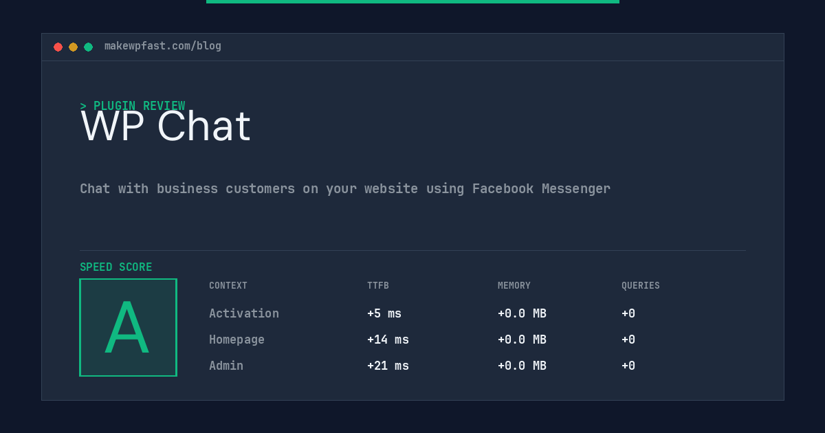 WP Chat - MakeWPFast