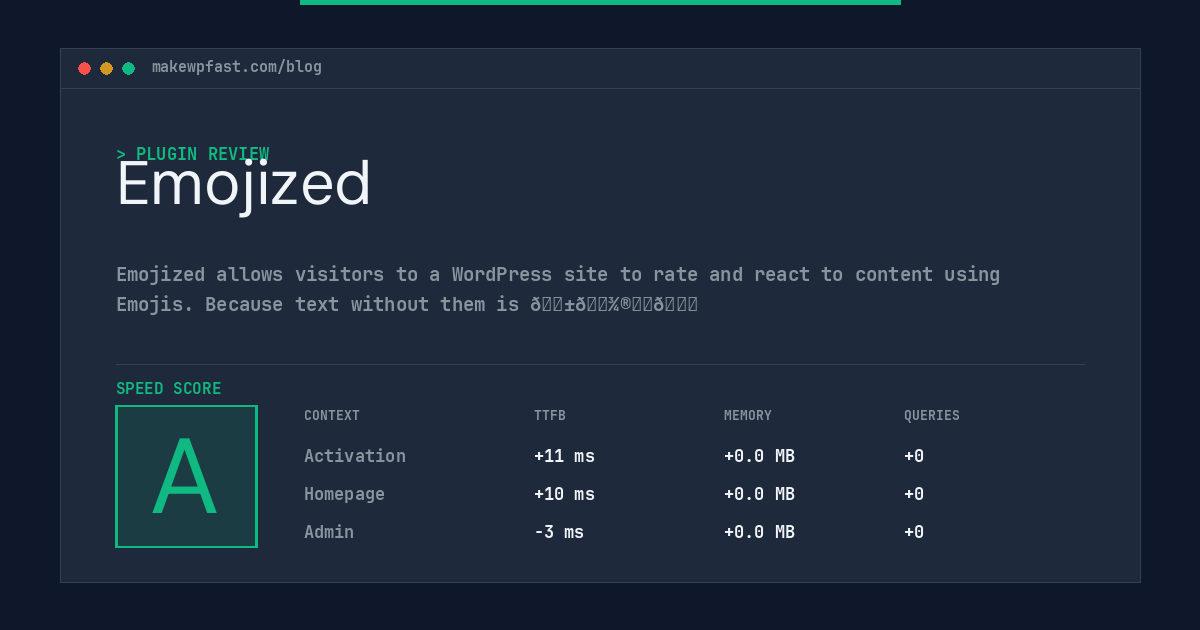 Emojized - MakeWPFast