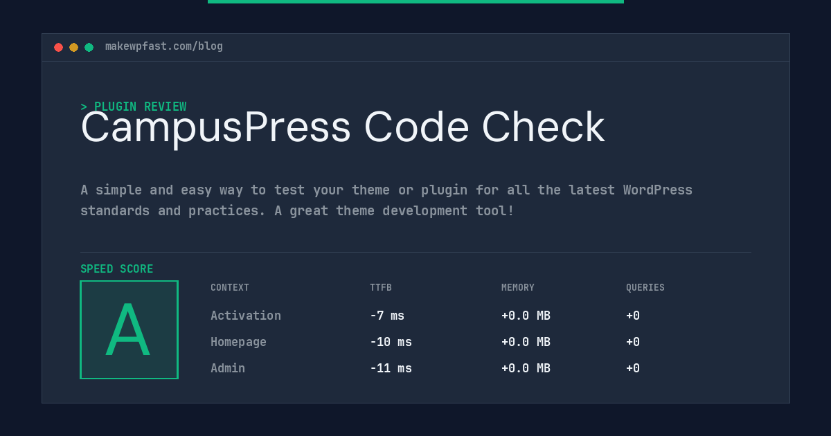 CampusPress Code Check - MakeWPFast
