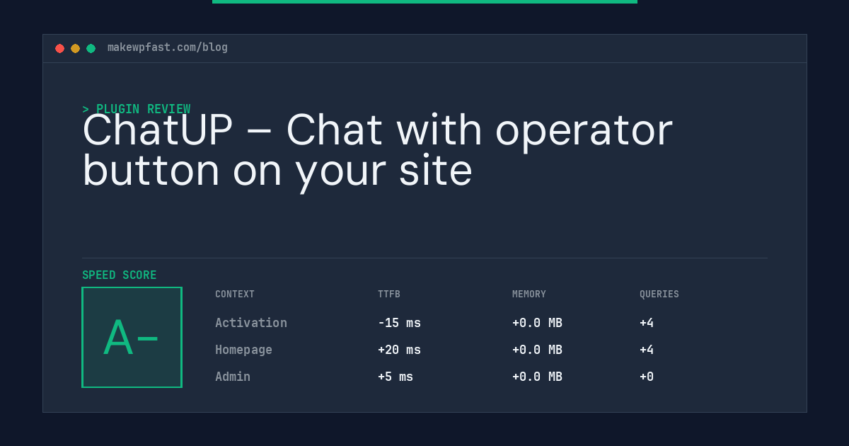 ChatUP – Chat with operator button on your site - MakeWPFast