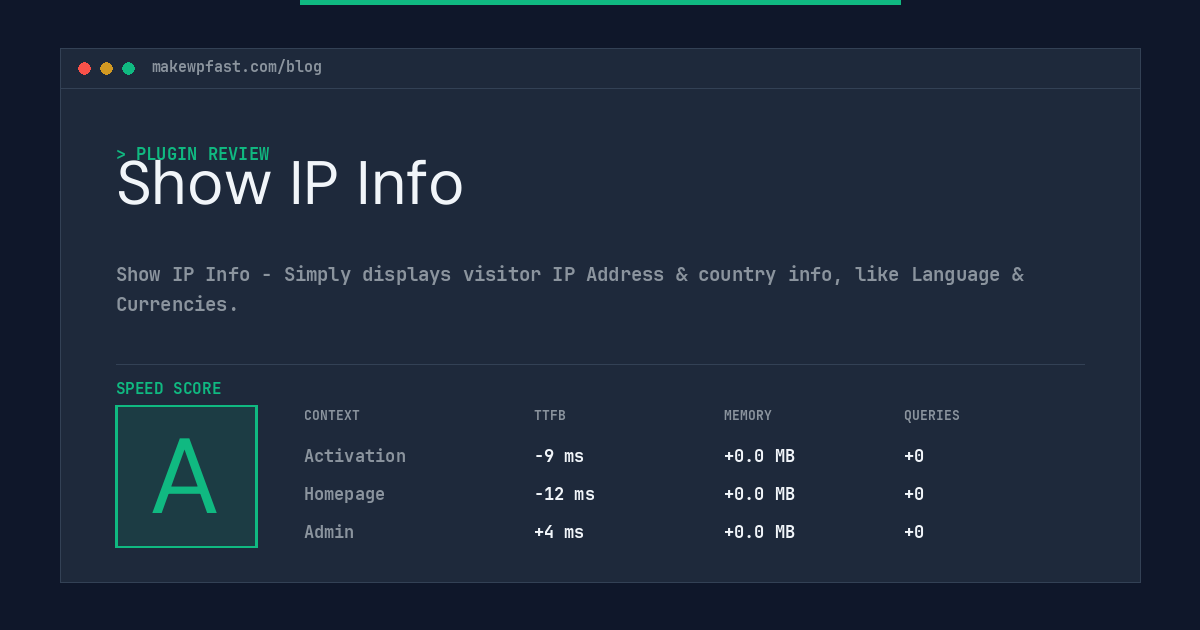 Show IP Info - MakeWPFast
