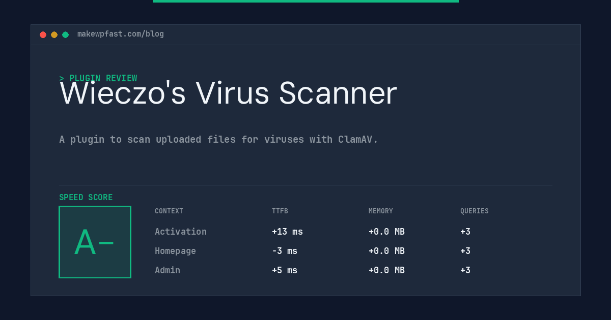 Wieczo's Virus Scanner - MakeWPFast