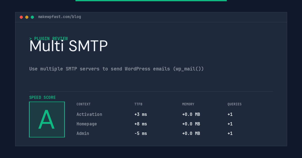Multi SMTP - MakeWPFast