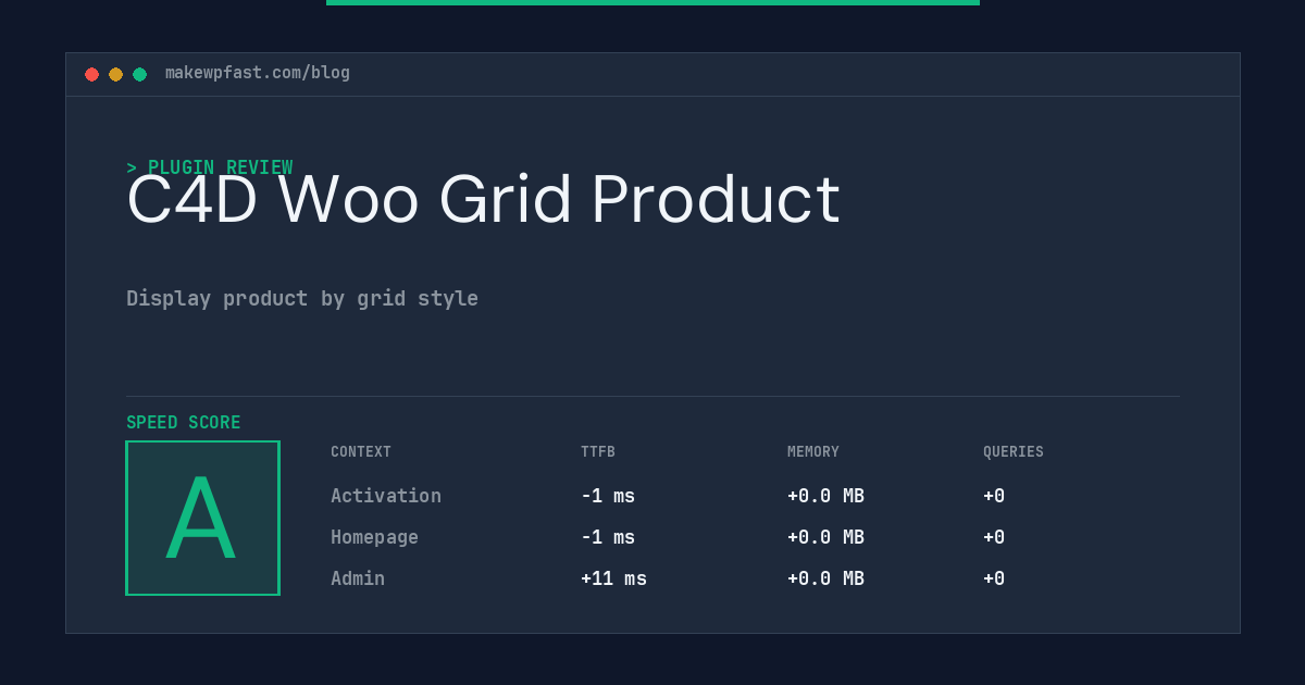 C4D Woo Grid Product - MakeWPFast