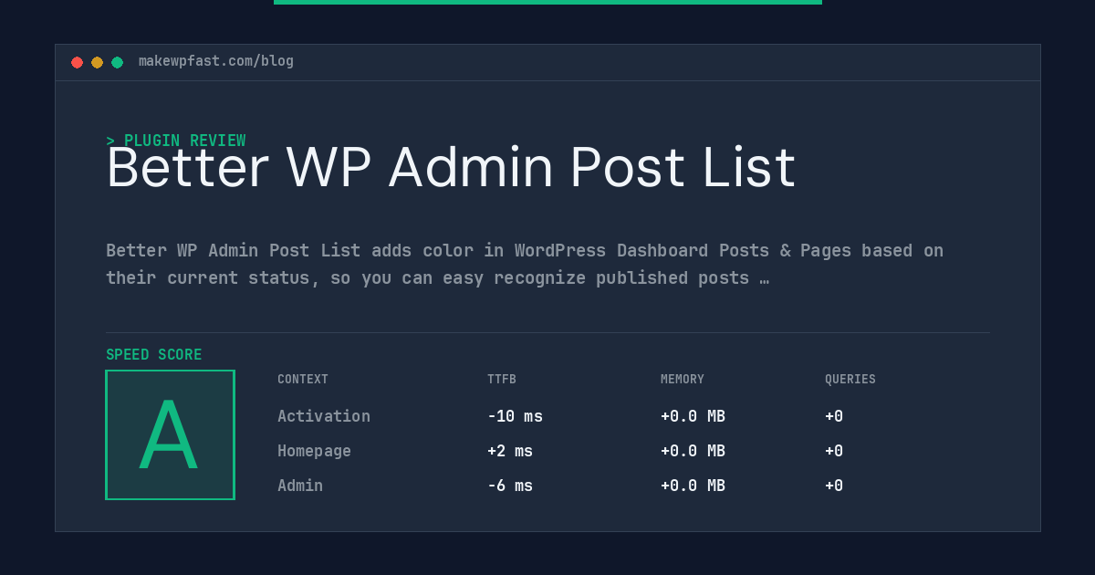 Better WP Admin Post List - MakeWPFast