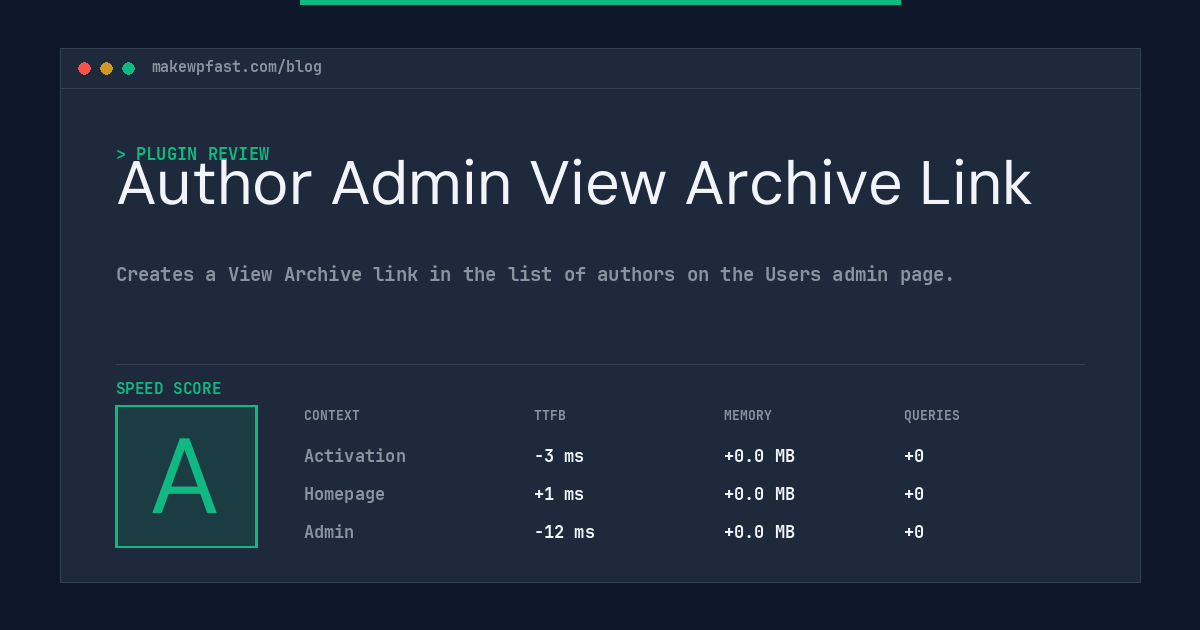 Author Admin View Archive Link - MakeWPFast