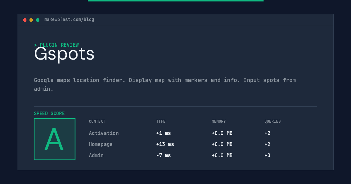 Gspots - MakeWPFast