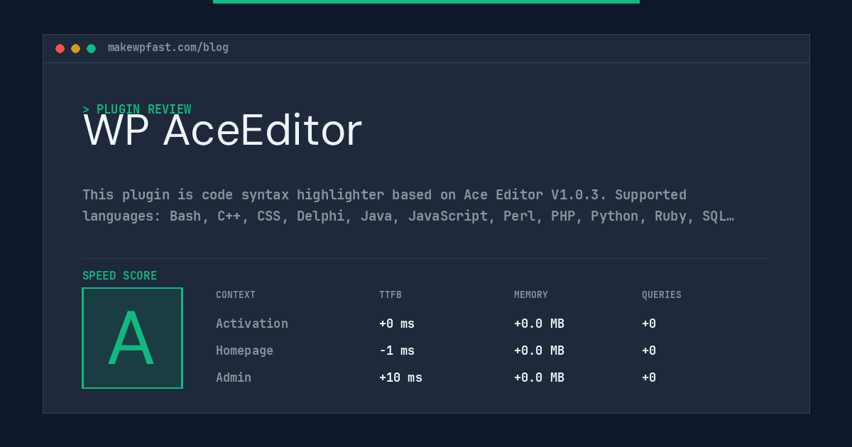 WP AceEditor - MakeWPFast