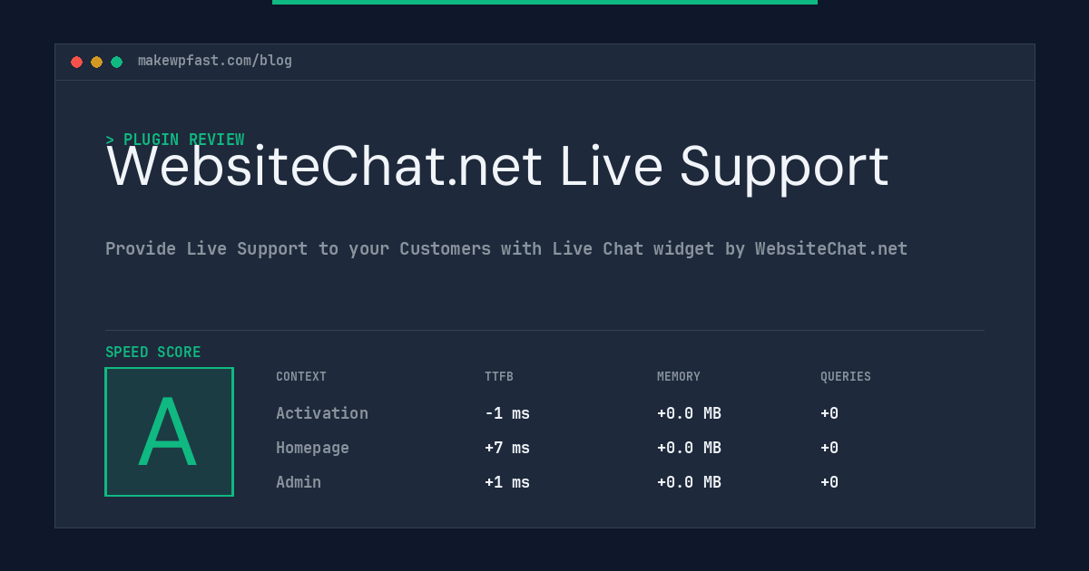 WebsiteChat.net Live Support - MakeWPFast