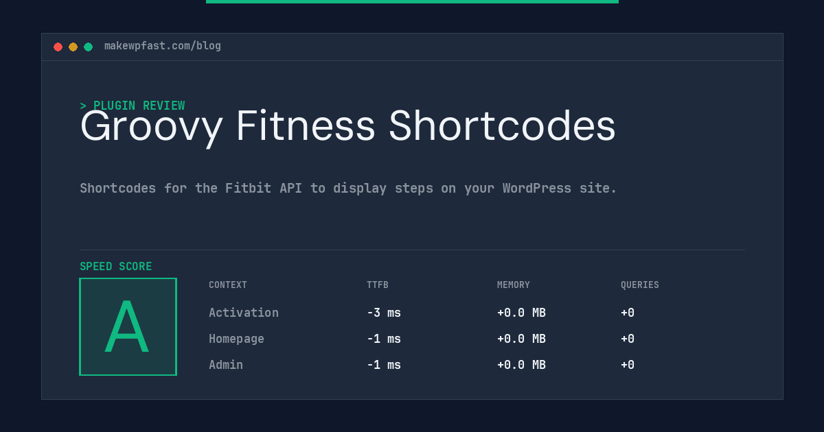Groovy Fitness Shortcodes - MakeWPFast