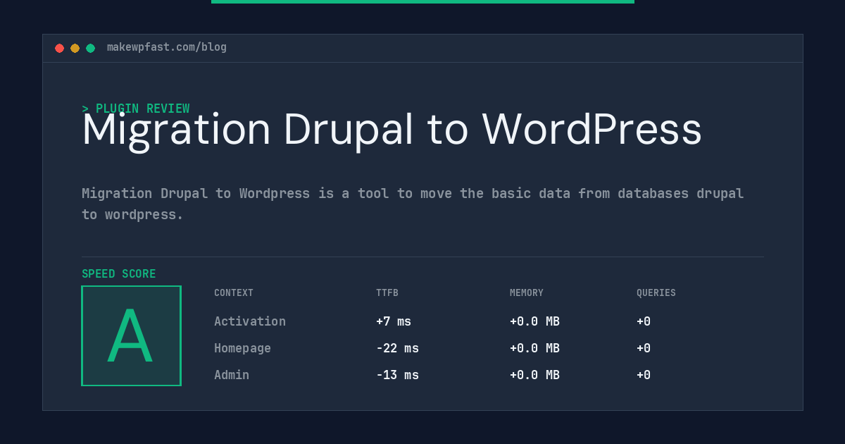 Migration Drupal to WordPress - MakeWPFast