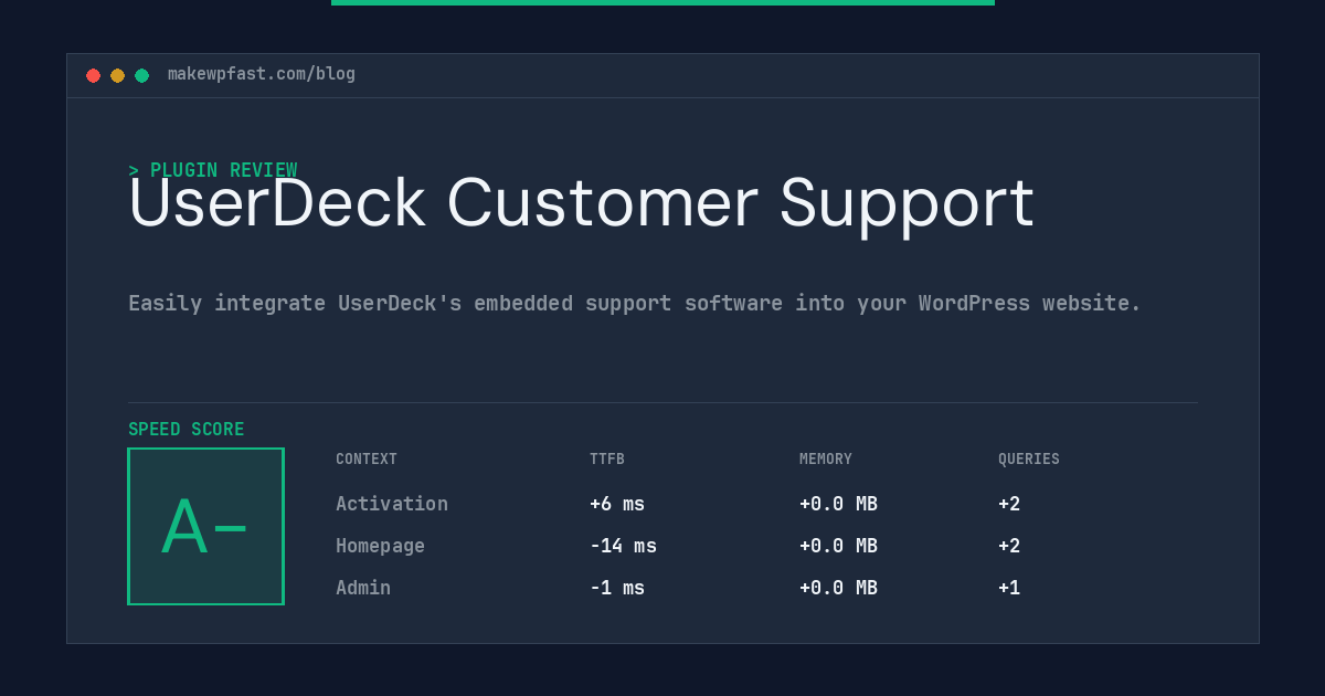 UserDeck Customer Support - MakeWPFast